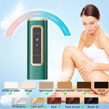 Load image into Gallery viewer, Sapphire IPL Laser Hair Removal Device | Xanxan | at Home Hair Removal
