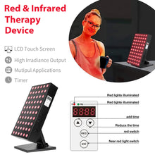 Load image into Gallery viewer, Xanxan Red Light Therapy Device / Near Infrared (NIR) Therapy 300W - 660nm 850nm - 60 Dual Chip LEDS
